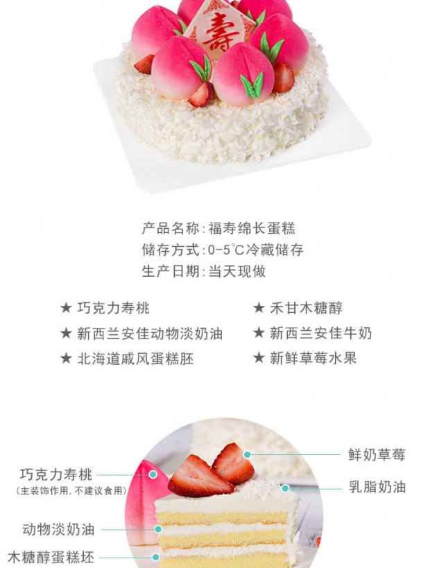 祝寿蛋糕产品细节展示
