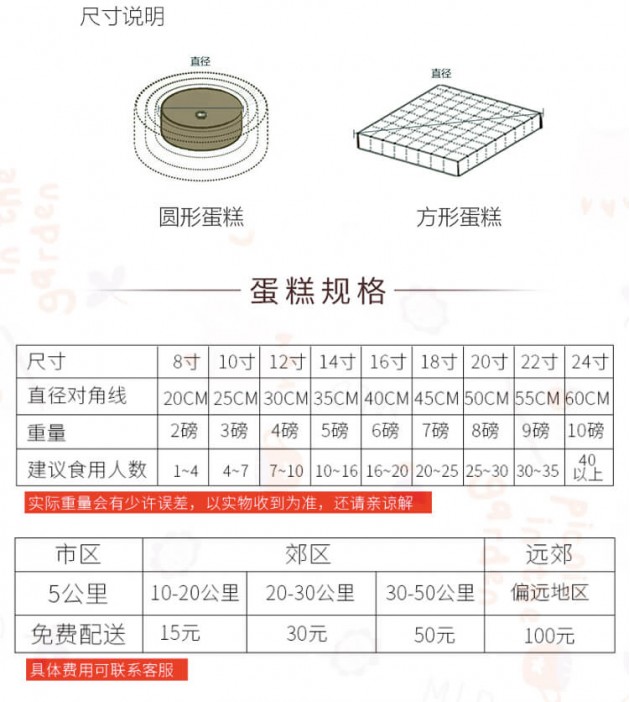 欧式巧克力蛋糕尺寸说明