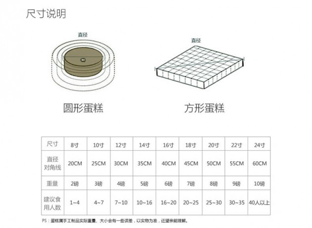 榴莲蛋糕尺寸说明